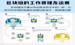 2023最新区块链上市报告公告：如何抓住投资机遇