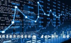 区块链股票最新行情分析：投資者必知的市場趋