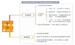 关于tpWallet所使用的服务器信息，具体的服务器类