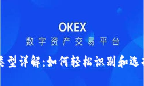 tpWallet合约类型详解：如何轻松识别和选择适合你的合约