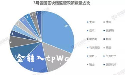 如何将资金转入tpWallet：简单实用指南