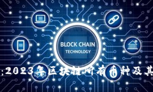 全面解析：2023年区块链所有币种及其应用实践