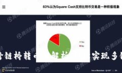 tpWallet跨链桥转币全解析：轻松实现多链资产互通