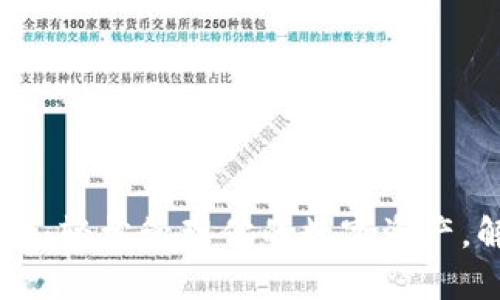 元兽tpWallet：轻松管理你的数字资产，解决安全隐患