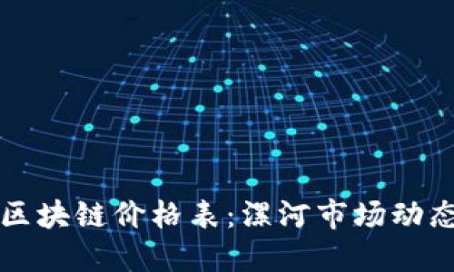 最新区块链价格表：漯河市场动态一览
