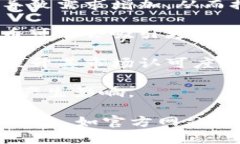 区块链发币的价格受多种因素影响，包括市场需