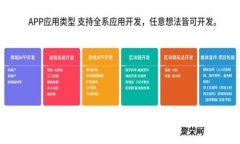 GSX区块链技术最新消息：揭示未来数字经济的潜