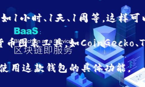 要查看tpWallet中的曲线图，您可以按照以下步骤操作：

1. **打开tpWallet应用**：确保您的tpWallet应用已安装并更新到最新版本。

2. **登录账户**：使用您的账户凭据登录到tpWallet。如果您还没有账户，需要先注册一个。

3. **找到市场/交易页面**：在主页面上，通常会有“市场”或“交易”选项，点击进入。

4. **选择资产**：在市场页面，您可以看到不同的加密货币。在您想查看曲线图的资产上点击。

5. **查看曲线图/图表**：点击选定资产后，您应该可以看到该资产的详细信息，包括价格、交易量和历史走势。曲线图一般会在这个页面中显示。

6. **调整时间范围**：大多数钱包和交易平台允许您调整查阅的时间范围，例如1小时、1天、1周等，这样可以更好地分析资产的表现。

如果在tpWallet中没有直接的曲线图显示功能，您可以考虑使用第三方加密货币图表工具，如CoinGecko、TradingView或CoinMarketCap等，这些工具提供更为详尽的图表和分析功能。

如需更多帮助，请参考tpWallet的官方网站或其帮助文档，了解更多关于如何使用这款钱包的具体功能。