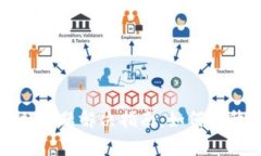 tpWallet加油站问题解决指南：如何提升你的使用体