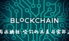 虚拟币与区块链：它们的关系与实际应用解析