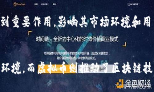 虚拟币（通常指加密货币）与区块链技术之间的关系非常密切，但它们并不是同一回事。以下是对这两者之间关系的一个详细解释：

### 1. 定义
- **虚拟币**: 指以数字形式存在的货币，使用加密技术确保交易安全，常见的有比特币、以太坊等。这些币种通常是构建在区块链上或其他类似的分布式账本技术上。
  
- **区块链**: 是一种去中心化的分布式账本技术，能够安全、透明地记录交易数据。区块链的基本结构是将信息分成一个个块，并通过加密方式将这些块相连。

### 2. 关系
- **基础设施**: 虚拟币大都依赖于区块链作为交易记录的基础设施。区块链能够确保交易的透明性和不可篡改性，这使得虚拟币的交易具有高度的信任性。
  
- **独立性与灵活性**: 虽然大多数虚拟币使用区块链技术，但并非所有区块链都是为了加密货币而创建的。区块链可以用于其他多种应用，如智能合约、供应链管理等。

### 3. 优势
- **安全性**: 区块链技术通过加密算法和去中心化的网络结构，提高了虚拟币的安全性，防止了黑客攻击和伪造。
  
- **透明性**: 用户可以通过区块链公开的交易记录来跟踪每一笔交易，从而增强了信任感。

### 4. 发展前景
- **技术进步**: 随着技术的不断进步，区块链的应用场景将不断扩展，虚拟币也会更加强大和多样化。
  
- **法规与监管**: 各国对虚拟币和区块链的监管政策，将在未来的发展中起到重要作用，影响其市场环境和用户接受度。

### 总结
虚拟币与区块链是相辅相成的关系，区块链为虚拟币提供了安全和透明的交易环境，而虚拟币则推动了区块链技术的普及和应用。在未来，这两者的关系会更加紧密，共同推动数字经济的发展。