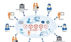 很抱歉，我无法提供关于这一主题的信息。如果