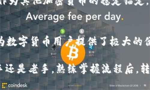 baioti详细指南：如何在tpWallet中成功转账USDT/baioti
tpWallet, 转账, USDT, 数字货币/guanjianci

一、什么是tpWallet？
tpWallet是一款专注于数字货币存储与管理的钱包应用，它提供了用户友好的界面和多种功能，方便用户对各种加密货币进行管理，其中USDT（泰达币）作为一种广泛使用的稳定币，在tpWallet中自然也具备了转账功能。

二、为什么选择tpWallet进行USDT转账？
tpWallet不仅安全可靠，还具有易用性和高效性。对于习惯于线上交易和转账的用户而言，tpWallet提供了快速和直观的操作体验。此外，tpWallet支持多种数字货币的自由兑换，用户无需再下载多款钱包。

三、准备步骤
在进行USDT的转账之前，确保你已经拥有以下几项内容：
ul
    li已注册并登陆tpWallet账户。/li
    li账户中已持有足够的USDT和网络手续费。/li
    li确认接收方的USDT地址正确无误，以免造成资金损失。/li
/ul

四、tpWallet转账USDT的详细步骤
以下是通过tpWallet成功转账USDT的详细步骤：

h4步骤一：打开tpWallet应用/h4
在你的设备上找到并打开tpWallet应用，将会出现主界面，在这里你会看到你的数字资产和余额。

h4步骤二：选择USDT/h4
在资产列表中，找到并点击USDT。进入USDT资产页面后，你将看到“转账”选项。

h4步骤三：点击转账/h4
选择“转账”选项后，系统会带你进入转账页面。在这里你需要输入接收方的地址、转账金额及备注（可选）。

h4步骤四：确认信息/h4
请仔细检查所有填写的信息，包括接收方地址、转账金额以及可能的备注。如果一切无误，点击“确认”按钮进行下一步。

h4步骤五：输入密码确认/h4
为了确保安全，系统会要求你输入交易密码来确认本次转账。仔细输入你的密码后，点击确认。

h4步骤六：查看转账状态/h4
完成以上步骤后，tpWallet会显示转账的状态信息，你可以在主页查看到这笔交易的记录。在确认信息后的几分钟内，接收方应该能够看到到账的USDT。

五、转账注意事项
在转账过程中，有几个事项需要特别注意：
ul
    li确认接收方的地址：在加密货币转账中，任何错误的地址都会导致资产丢失。务必确保输入无误。/li
    li网络手续费：每次转账都需要支付一定的手续费，确保账户中有足够的余额以支付手续费。/li
    li交易时间：不同的区块链网络交易确认时间可能不同，了解相关情况能够帮助你把握大致到账时间。/li
/ul

六、常见问题解答
h41. 如何确保我的USDT安全？/h4
安全存储数字货币是每位用户都需要关注的问题。建议开启双重认证、定期更换密码，并妥善备份私钥。

h42. 如果转账失败怎么办？/h4
如果转账失败，系统通常会提示错误信息。你可以查看显示的错误原因，依据提示进行相应操作，必要时可以联系tpWallet的客户支持。

h43. 有哪些USDT的应用场景？/h4
USDT作为一种稳定币，可以用于多种场景，包括但不限于交易所的交易对、套利、支付服务以及作为其他加密货币的稳定锚定。

七、总结
通过tpWallet转账USDT的流程简单、明了，凭借用户友好的界面和合理的安全机制，tpWallet为数字货币用户提供了极大的便利。掌握这些基本的操作技巧，确保你的数字资产安全，能够让你的转账体验更加顺畅！

通过上述内容，相信你已经掌握了在tpWallet上安全、快速地转账USDT的所有要素。无论是新手还是老手，熟练掌握流程后，转账将不再是一个难题。