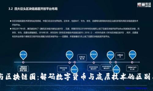 币圈与区块链圈：解码数字货币与底层技术的区别与联系