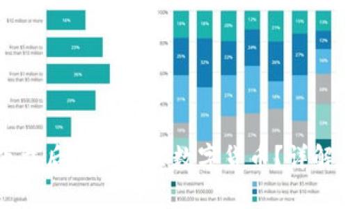 tpWallet下载后怎么购买数字货币？详解步骤与技巧