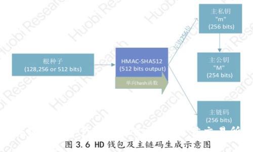 探索最新区块链数字资产交易平台：选择最佳交易所的实用指南