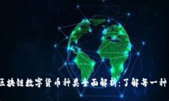 2023年中国区块链数字货币种类全面解析：了解每
