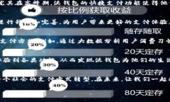 biao-ti中国联通沃钱包：提升支付效率，解决你的