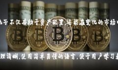 bianotitpWallet撤池子指南：轻松解除流动性/bianot