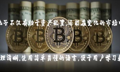 bianotitpWallet撤池子指南：轻松解除流动性/bianoti
tpWallet, 撤池子, 流动性, 加密货币/guanjianci

引言：何谓撤池子？
在加密货币的领域，流动性池（或“池子”）是指用户将其加密资产存入一个智能合约中，以便为去中心化交易所（DEX）提供流动性。在这样的机制下，用户不仅能享受交易佣金，还可以获得相应的代币奖励。不过，有时由于市场波动或个人需求，用户可能需要撤回已投入的流动性，也就是我们所说的“撤池子”。

tpWallet的基本介绍
tpWallet是一款功能强大的数字钱包，支持多种区块链以及其生态系统内的加密货币。其用户界面友好，操作简单，非常适合新手用户。同时，tpWallet也为高级用户提供了更为灵活的交易和流动性管理工具，使得无论是新手还是资深玩家都能在其平台上找到满足自身需求的服务。

为什么需要撤池子？
用户选择撤池子可能有多种原因。例如，市场出现剧烈波动，用户希望将资金转移到风险更低的资产；或者他们可能需要流动资金以应对紧急情况。此外，随着项目的进展，用户的投资策略也可能会发生变化，需要相应地调整他们的流动性池投资。

撤池子的步骤详解
以下是通过tpWallet撤池子的详细步骤。确保您在操作前备份好钱包，并确保计算机或移动设备的安全性。

h4步骤一：登录tpWallet/h4
首先，打开tpWallet应用或网页，使用您的账户信息进行登录。这可能包括密码、助记词或指纹等方式，以确认您的身份。

h4步骤二：选择资产管理/h4
登录后，您将看到一个清晰的界面。点击“资产管理”或“流动性池”选项，以进入流动性管理部分。在这里，您可以查看所有目前已加入的流动性池。

h4步骤三：找到您要撤回的池子/h4
在流动性管理界面中，您会看到一个列出所有池子的列表。寻找您想撤回流动性的池子，确保您选择的是正确的池子，以免造成不必要的损失。

h4步骤四：选择撤回流动性/h4
一旦找到要撤回的池子，您将看到一系列操作选项。点击“撤回流动性”或类似的按钮，通常系统会提示您输入撤回的金额或选择全部撤回。

h4步骤五：确认交易/h4
在您确认撤回金额后，tpWallet会要求您确认交易信息。确保查看费用、撤回数量等信息，确保一切无误后，点击“确认”按钮。您的撤池请求将被送入区块链进行确认。

h4步骤六：等待区块确认/h4
一旦提交撤回请求，您需要等待区块确认，这通常会在几秒到几分钟内完成。一旦确认成功，您将会在钱包中看到流动性被撤回的资产。

撤池的一些常见问题
h4Q1：撤池子需要支付手续费吗？/h4
是的，撤池过程通常涉及网络交易费用，此费用可根据网络拥堵情况而有所不同。在进行撤回操作前，请务必查看相关费用，并确保您的钱包中有足够的资金以支付这些费用。

h4Q2：撤回的资产会立即到账吗？/h4/h4
通常情况下，一旦交易被区块链确认，撤回的资产将立即显示在您的tpWallet账户中。不过，由于网络拥堵或者其他原因，可能会有一些延误。

h4Q3：若我在撤回过程中遇到问题，怎么办？/h4
如果在撤回过程中遇到问题，可以查看tpWallet的官方支持页面或者社区论坛，许多用户和技术团队成员都愿意提供帮助。也请确保您的软件是最新版本，以减少潜在的技术问题。

总结：管理流动性更得心应手
综合来看，tpWallet为用户提供了一个易于使用的平台，让他们在加密货币流动性池中可以灵活地进行管理和撤回操作。理解如何撤池子不仅有助于资产配置，还能在变化的市场中帮助用户保护自己的利益。希望通过这篇指南，您能在tpWallet上顺利完成撤回流动性的操作，享受更为便捷的加密货币投资体验。 

--- 

以上内容为一个全面的guide，通过详细的步骤解析和常见问题解答，帮助用户了解如何在tpWallet上顺利撤回流动性。确保内容的条理清晰，使用简单易懂的语言，便于用户学习和理解。