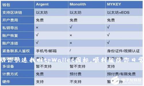 如何找回苹果版tpWallet图标消失的问题：快速解决方案与用户指南

tpWallet, 苹果, 图标消失, 应用解决方案/guanjianci

内容大纲：

一、引言
随着移动支付的普及，越来越多的用户依赖于各种钱包应用来进行日常交易。然而，一些用户在使用过程中发现，苹果版tpWallet的图标突然消失了，这给他们的使用带来了困扰。本文将提供详细的解决方案，帮助用户快速找回图标并恢复正常使用。

二、为什么会出现图标消失的情况？
图标消失可能由多种原因造成，这里列出一些常见原因：
ul
    li意外删除：可能不小心将应用从主屏幕删除。/li
    li软件更新问题：系统或应用更新后，可能会出现一些问题导致图标消失。/li
    li设备设置问题：如设置中的“屏幕时间”限制了某些应用的使用。/li
    li应用崩溃：应用本身存在某些bug，导致无法正常显示。/li
/ul

三、找回tpWallet图标的简单步骤
如果你的设备上消失了tpWallet图标，尝试以下方法：

h41. 查找应用/h4
首先，使用设备的搜索功能查找tpWallet。向下滑动屏幕，进入搜索框，输入“tpWallet”。若应用仍在设备上，则会显示在搜索结果中。

h42. 在“app库”中寻找/h4
对于较新版本的iOS，所有应用都会被归类到“app库”中。
ul
    li向左滑至最后一页，找到“app库”。/li
    li在“社交”或“金融”类别中查找tpWallet。/li
    li长按图标，选择“添加到主屏幕”。/li
/ul

h43. 检查屏幕时间限制/h4
如果你开启了“屏幕时间”功能，应用可能被隐藏或限制使用：
ul
    li进入“设置”  “屏幕时间”  “内容与隐私访问限制”。/li
    li查看是否限制了tpWallet的使用。/li
/ul

h44. 重新下载应用/h4
如果以上方法都没有找到图标，可以考虑从App Store重新下载tpWallet：
ul
    li打开App Store，在搜索框中输入“tpWallet”。/li
    li找到后点击下载，图标会重新出现在主屏幕。/li
/ul

四、如何防止未来图标消失？
为了避免今后再次出现类似问题，可以采取以下预防措施：
ul
    li定期备份设备数据，以确保重要应用不会丢失。/li
    li定期检查“屏幕时间”的设置，确保没有意外限制。/li
    li保持设备系统和应用的最新版本，避免软件兼容性问题。/li
/ul

五、用户反馈与社区支持
许多用户在论坛和社交媒体上分享他们的经验。可以通过参与相关讨论，获取更多解决方案和技巧。
ul
    li访问tpWallet的官方支持页面，填写反馈或寻求帮助。/li
    li加入用户社群，与其他用户互动，获取及时的信息和支持。/li
/ul

六、总结
无论是意外删除还是系统问题，图标消失都是一种令人困扰的情况。希望本文提供的解决方案能够帮助你快速找回tpWallet图标，顺利继续你日常的支付与理财业务。在日常使用中保持设备的整洁和流畅，可以减少这类问题的发生。

此方案旨在为用户提供全面且易行的解决方法，同时增进对tpWallet的使用体验和理解。