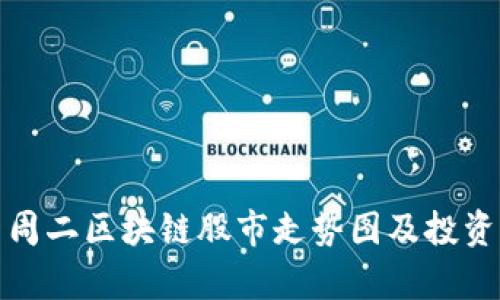 最新周二区块链股市走势图及投资分析