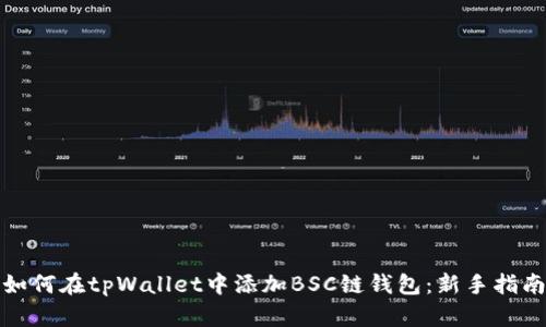 如何在tpWallet中添加BSC链钱包：新手指南
