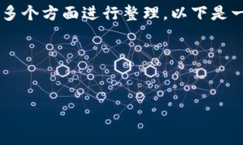 在讨论“币直接提到tpWallet了怎么办”这个主题时，可以从多个方面进行整理。以下是一个简要的、相关关键词、内容大纲以及几个问题的细分解析。

### 和关键词标签


如何处理币直接提到tpWallet的情况