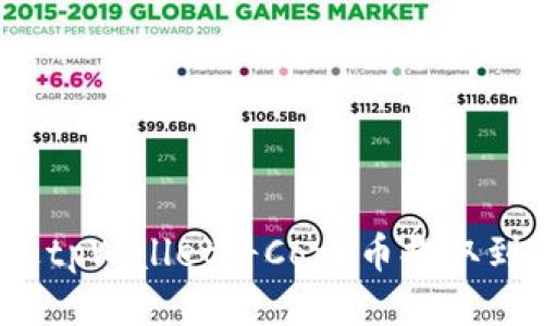 如何通过tpWallet将Core币提取到交易所？