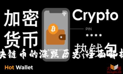 如何查看区块链币的涨跌历史：全面解析与实用指南