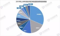   为什么tpWallet不支持PIG币？ /  guanjianci tpWallet,