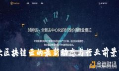 谷歌区块链云的最新动态与行业前景分析