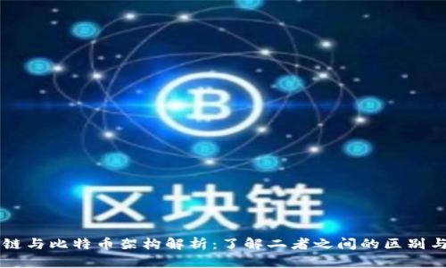 区块链与比特币架构解析：了解二者之间的区别与联系