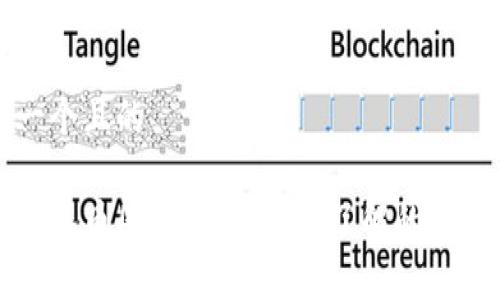 思考一个且的

区块链入币圈：投资者应该了解的核心真相