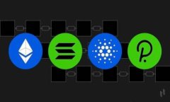 如何使用tpWallet确认付款：全面解析与实用技巧