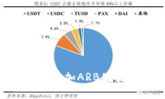如何在tpWallet中添加ARB公链：一步一步的详解