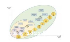 众托区块链最新消息：2023年行业动态与发展趋势