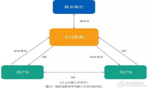 

全面了解区块链时代：Pi币的崛起与未来